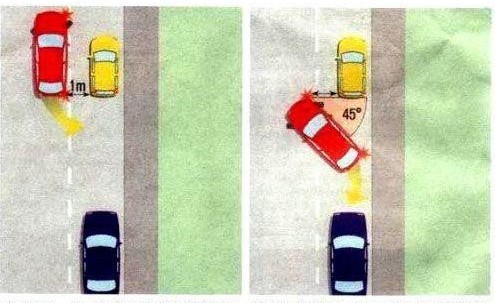 新概念轎車JADE（杰德）給您講訴倒車那點事兒！