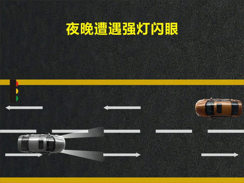 文明用車 - 大燈連閃3下你知道什么意思嗎？