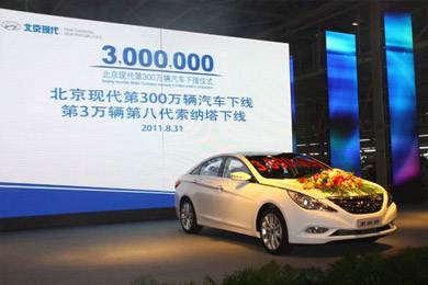 9年創(chuàng)300萬紀(jì)錄，北京現(xiàn)代力圖千萬