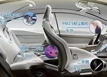 看完驚呆了，長期用車不保養(yǎng)，車內(nèi)污染嚴(yán)重可致癌！