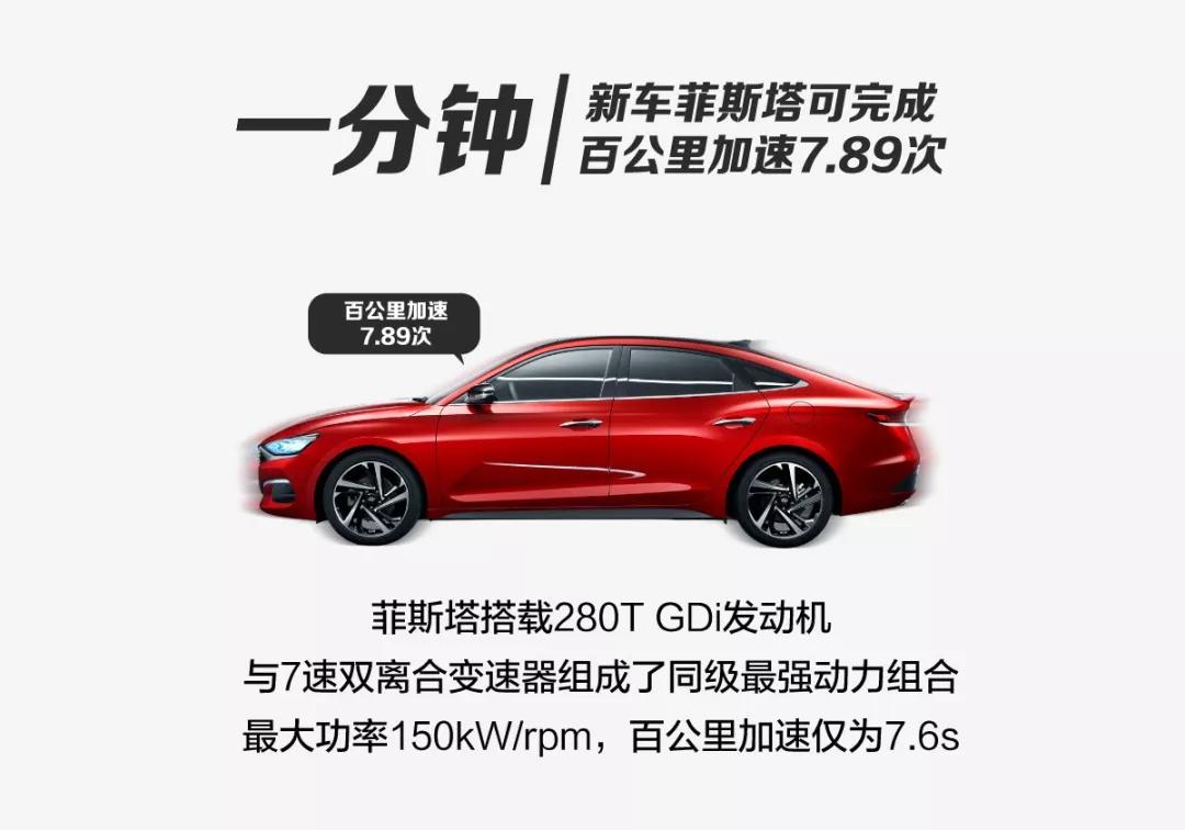 一分鐘，北京現(xiàn)代會發(fā)生什么？