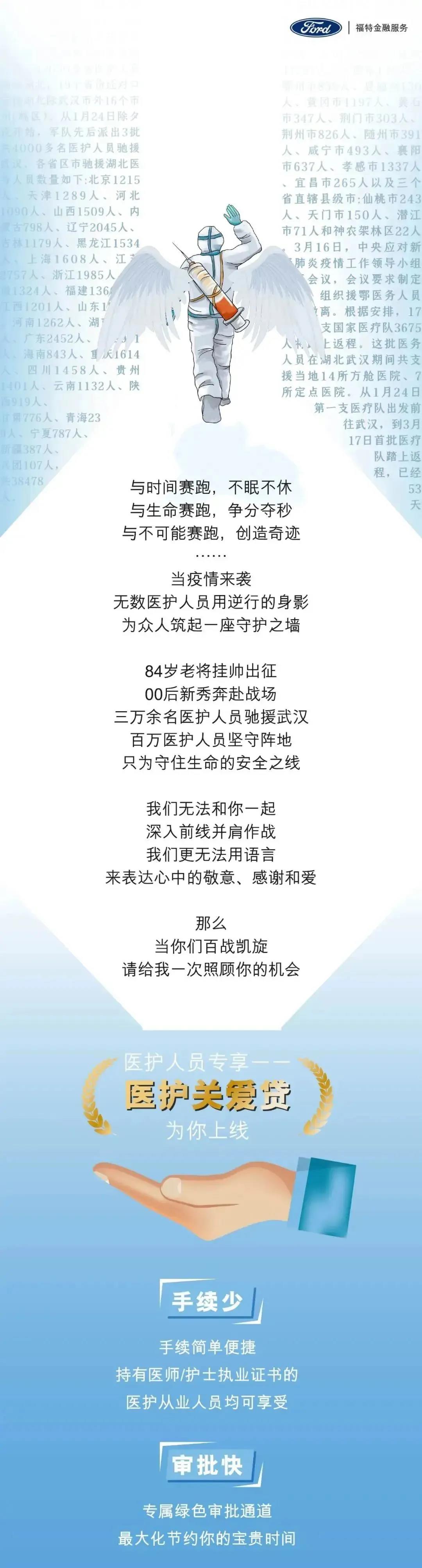 【邵陽寶迪福特】逆行天使，請讓我照顧你一次~