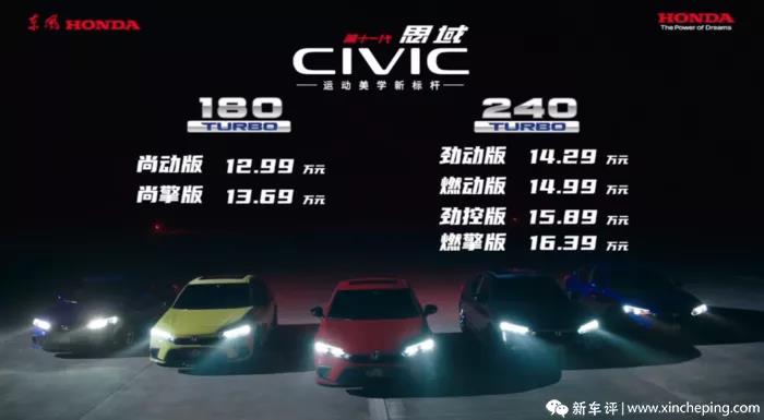 媒體說思域 | 真正的王者歸來！